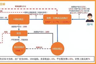 小波特谈全明星比赛：人们都想看好看的比赛 但球员们不是机器人